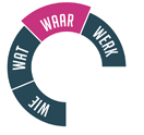 wie